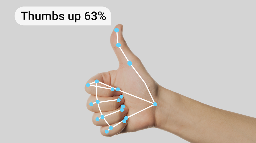 Hand Gesture