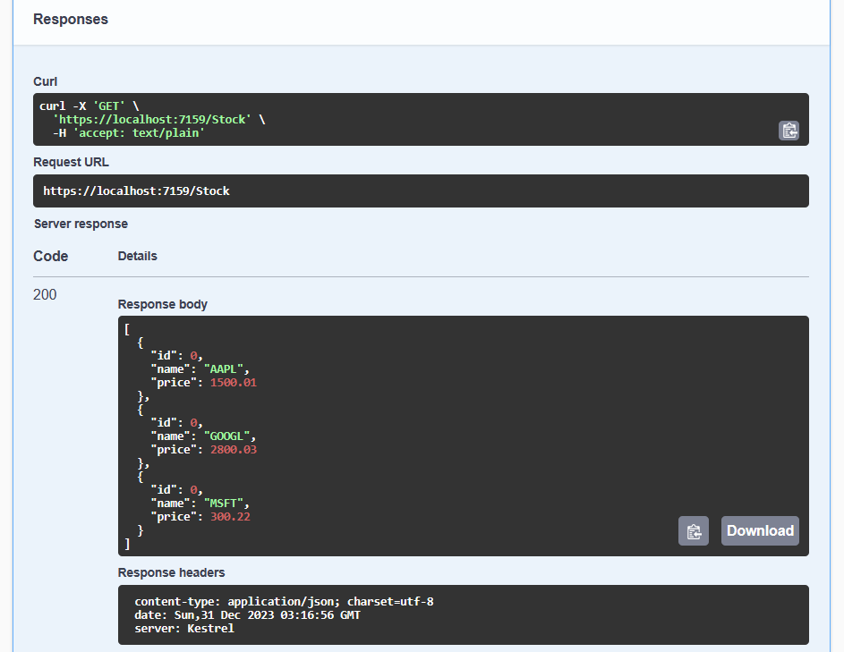 Swagger API Response